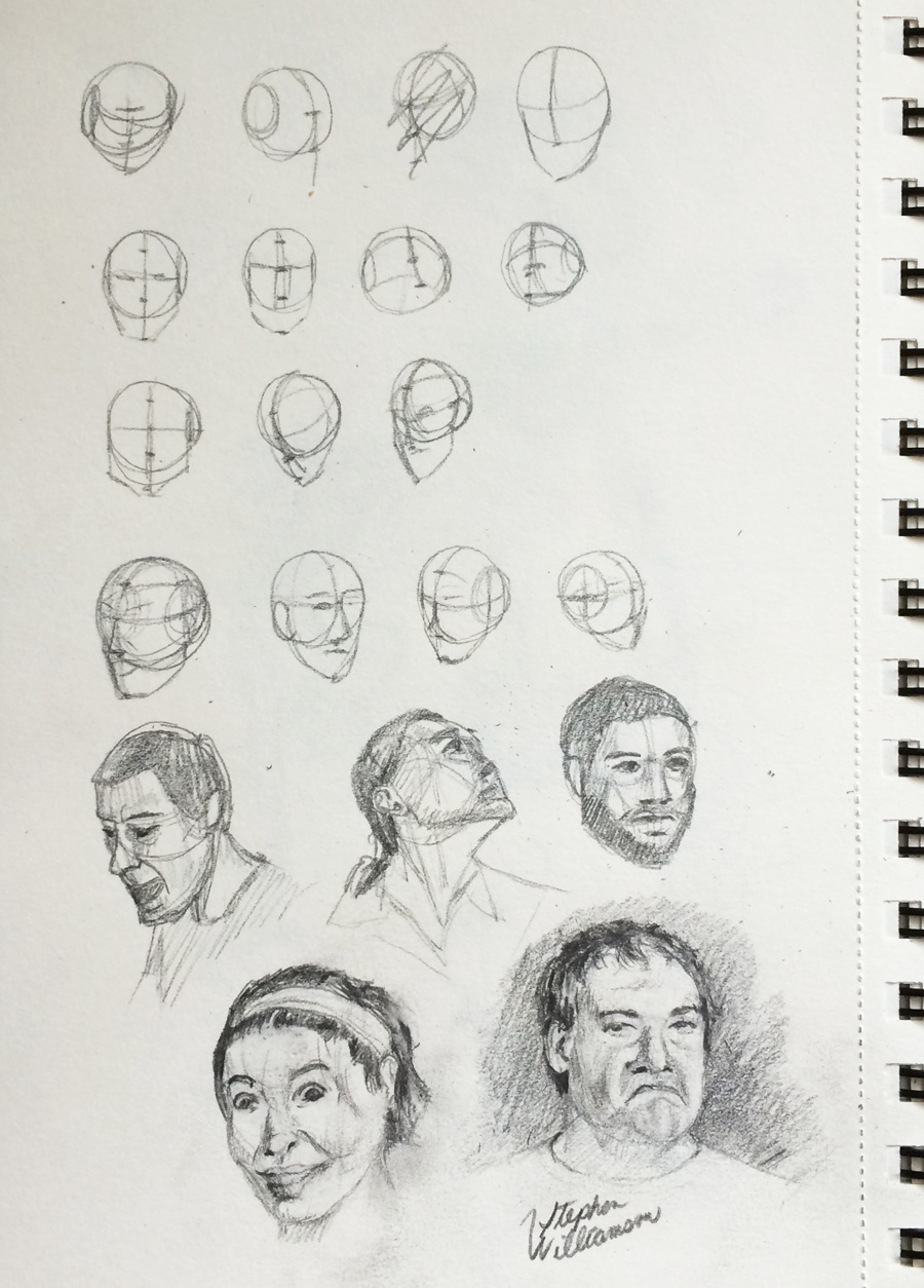Facial Expression Studies 24